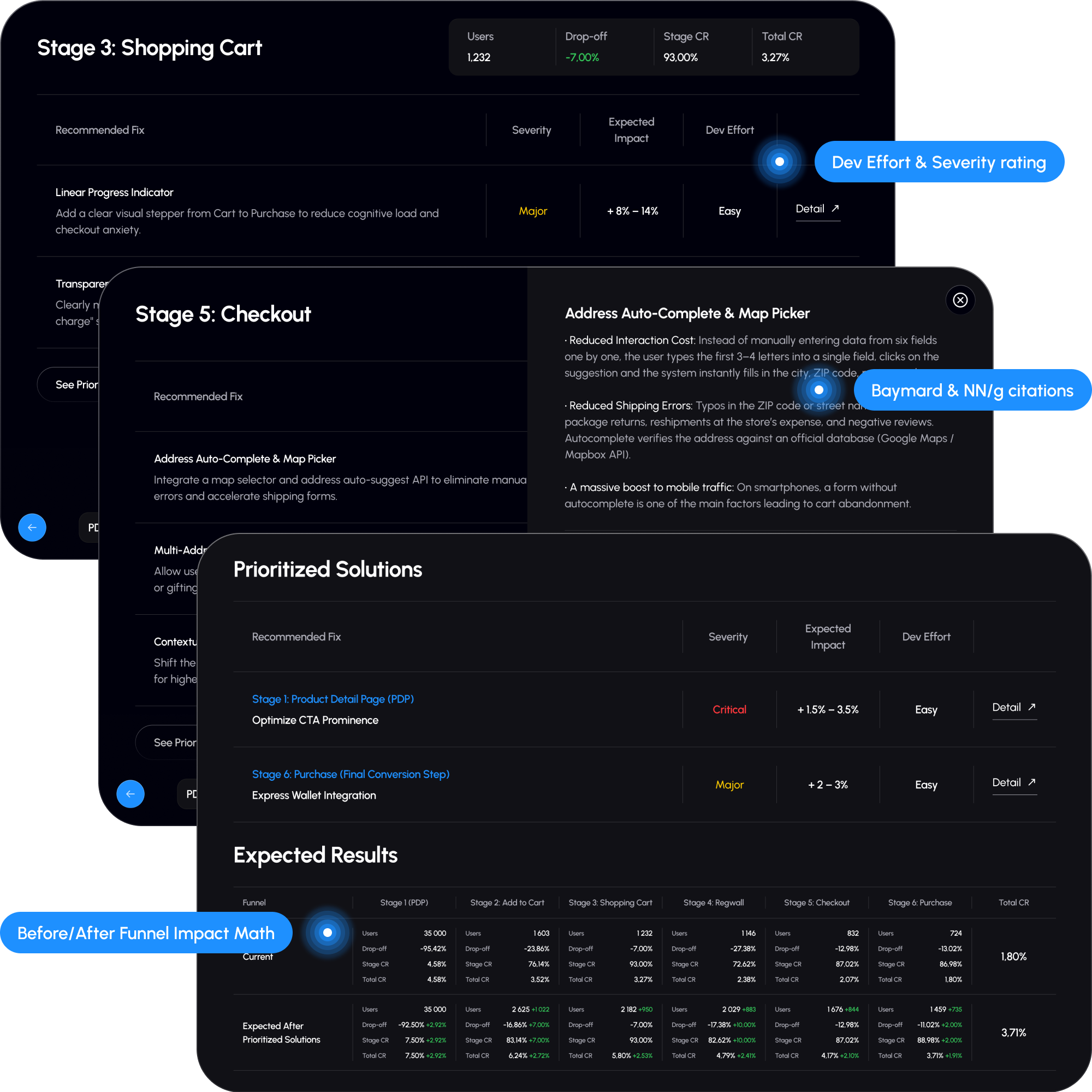 xplore a Real Monetization Audit Report